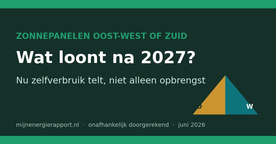 Zonnepanelen op oost-west of zuid na 2027 — titelafbeelding mijnenergierapport.nl