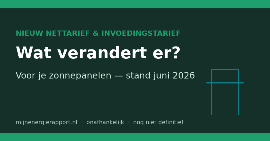 Nieuw nettarief en invoedingstarief voor zonnepanelen — titelafbeelding mijnenergierapport.nl