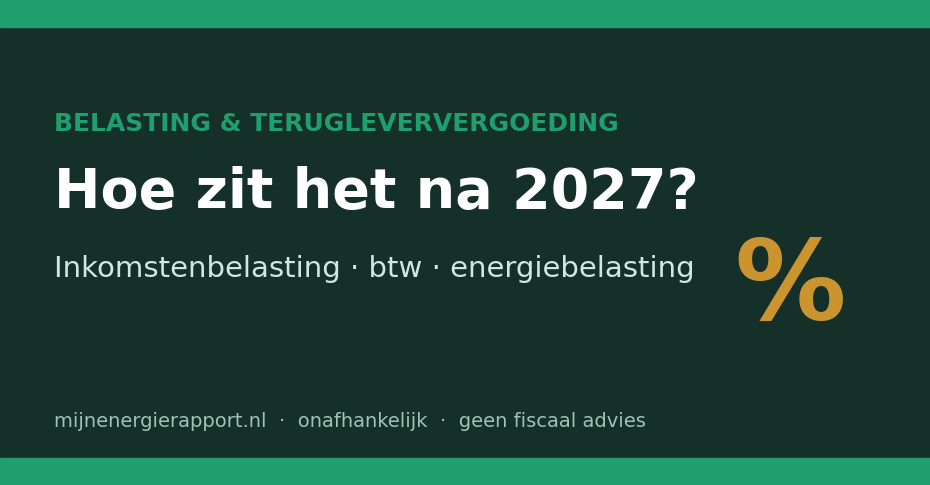 Belasting over terugleververgoeding na 2027 — titelafbeelding mijnenergierapport.nl
