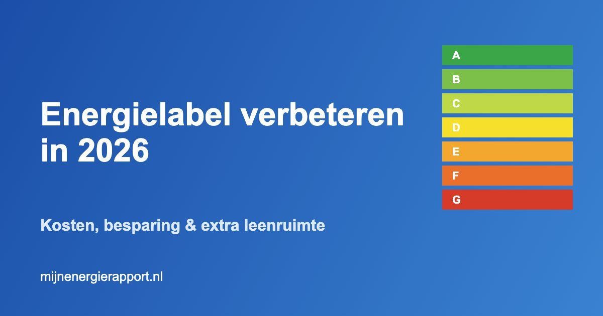 Energielabel verbeteren 2026 kosten en besparing per stap