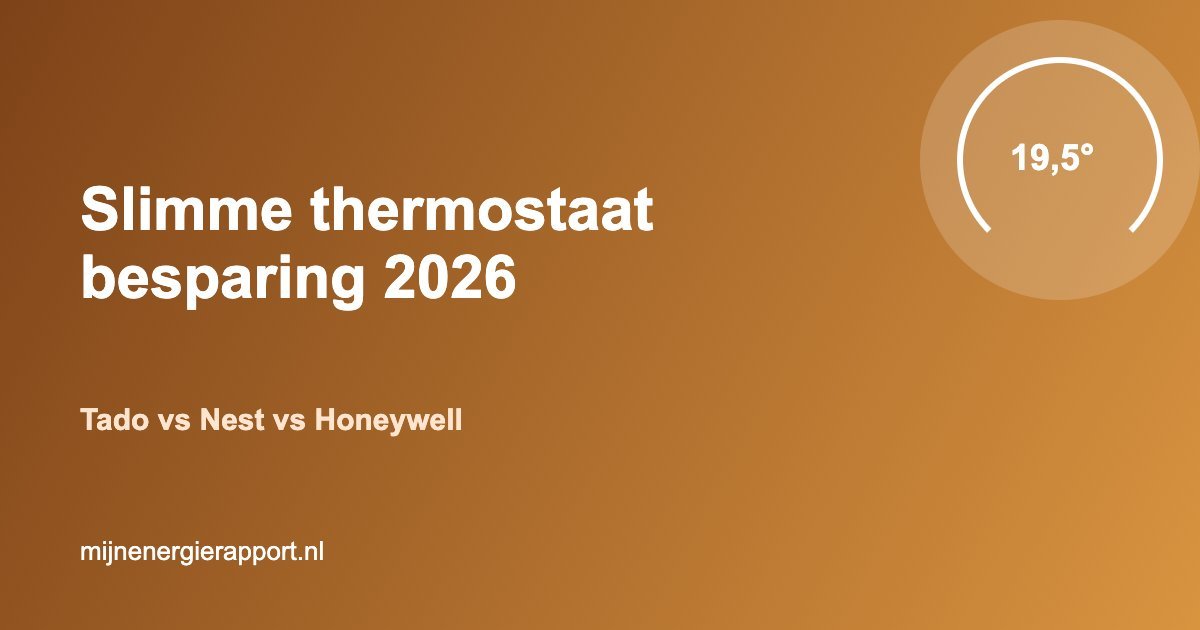 Slimme thermostaat besparing 2026 Tado Nest Honeywell vergelijking